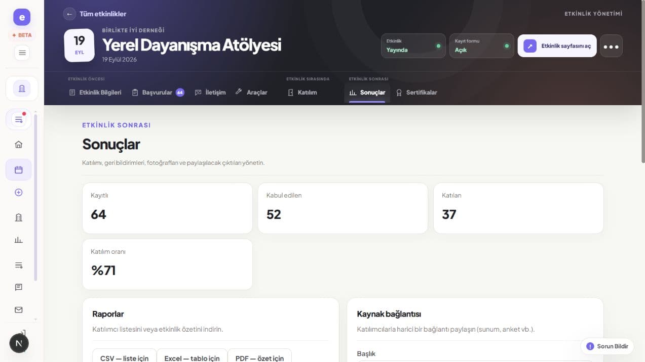 Eventise etkinlik sonrası sonuçlar ekranı