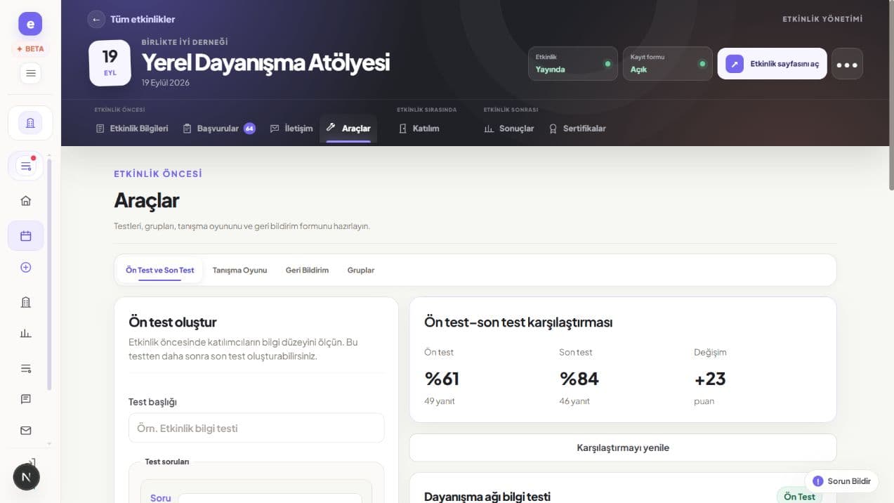 Eventise ön ve son test araçları ekranı